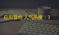 应用营地 人气热度	：30℃